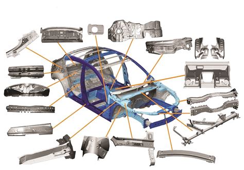 oem body sheet metal parts|new aftermarket auto body parts.